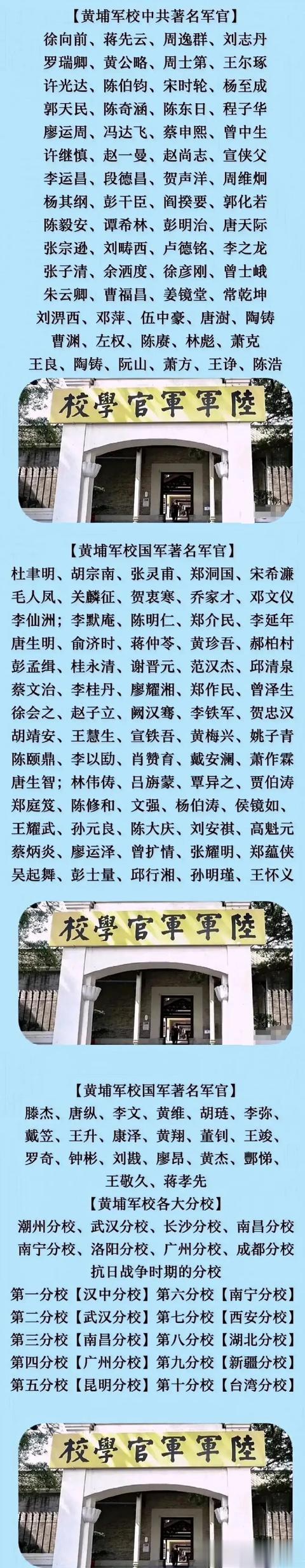 黄埔军校的10个分校都在哪里？

黄埔军校是中国历史上一所非常重要的军事学府。虽