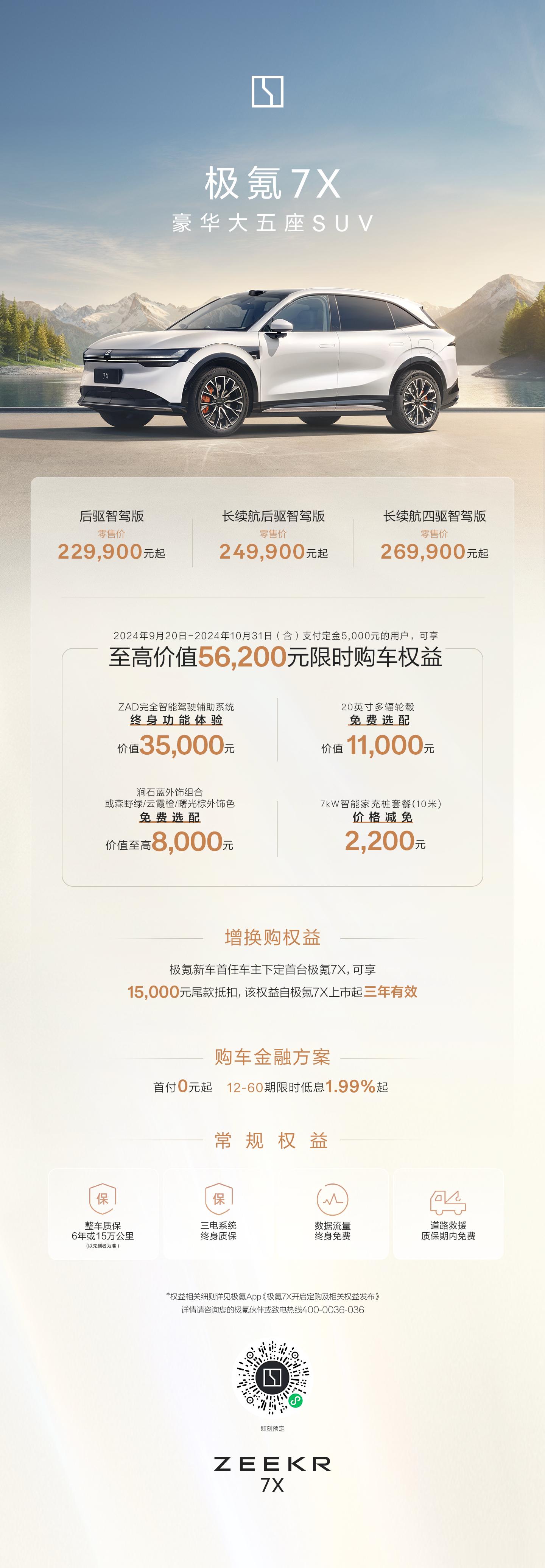 极氪7x价格，阁下有什么看法[doge] ​​​