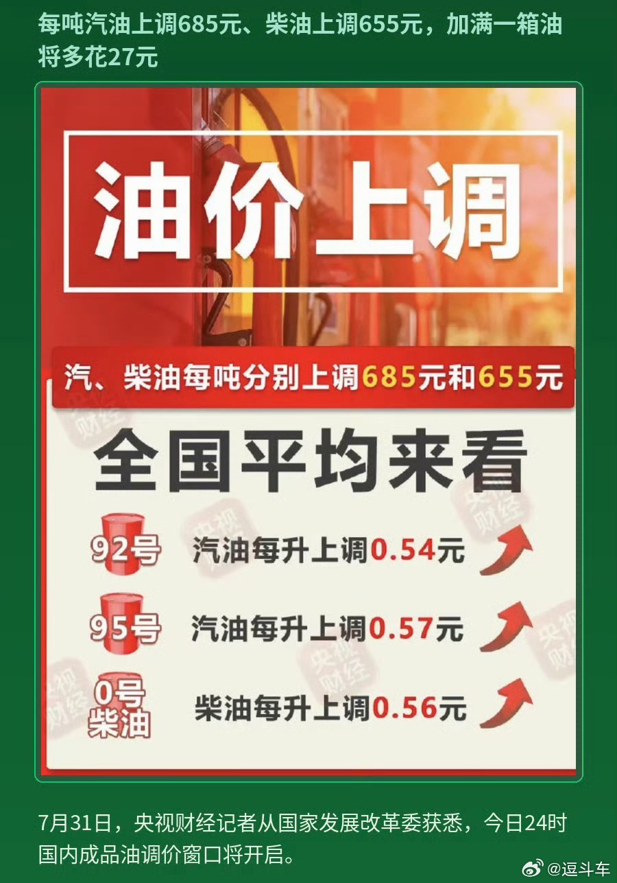 DDC温馨提示：今晚别忘了加油今年的第十次上调了，别再涨了油价