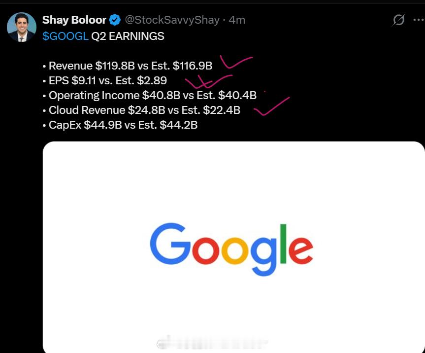 美股财报googl