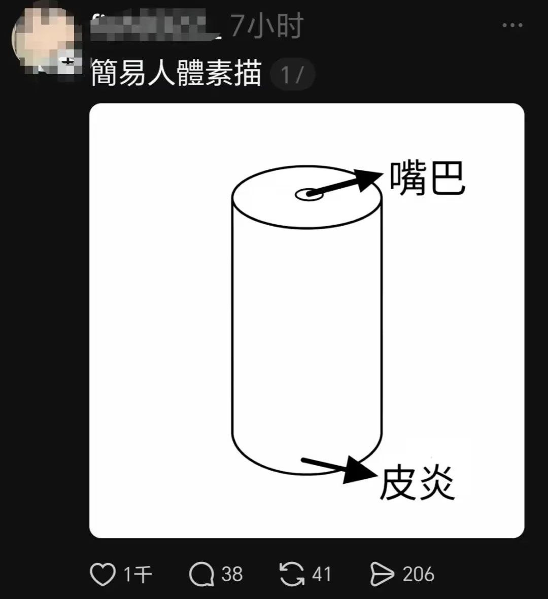 这也太简易了 