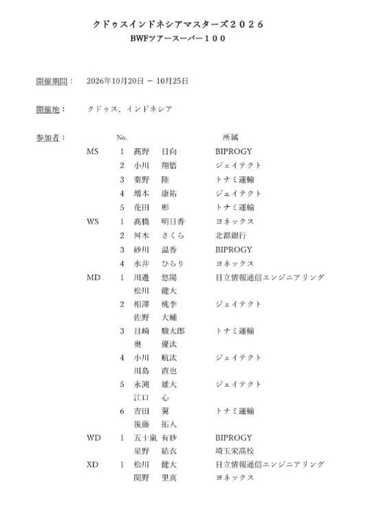 五十岚有纱/星野结衣 出战印尼100赛五十岚有纱和志田千阳拆队后，又分别组队参赛