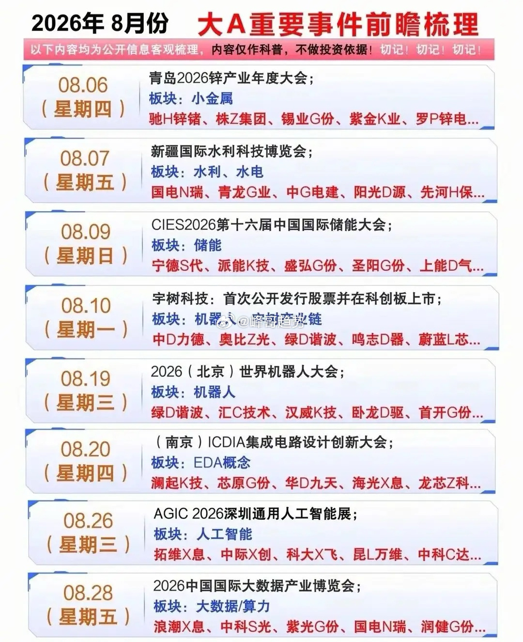 周末重磅梳理！下周A股主线赛道全曝光，人气榜单+大事日历一次性看懂。下周值得关注