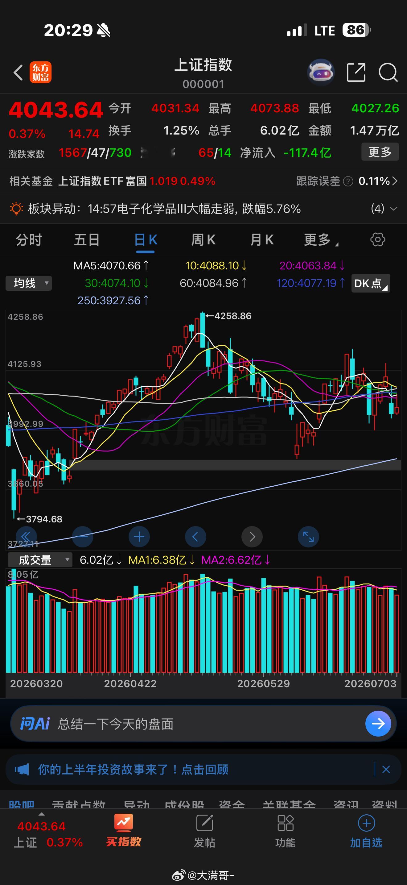周五这根缩量修复阳线，正式敲定了下半年第一轮结构性主线切换：算力AI高位进入阶段
