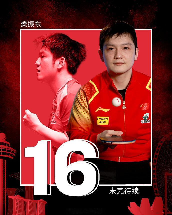 #樊振东新加坡16连胜#  新加坡WTT世界杯决赛冠军拿下！WTT新加坡大满贯拿