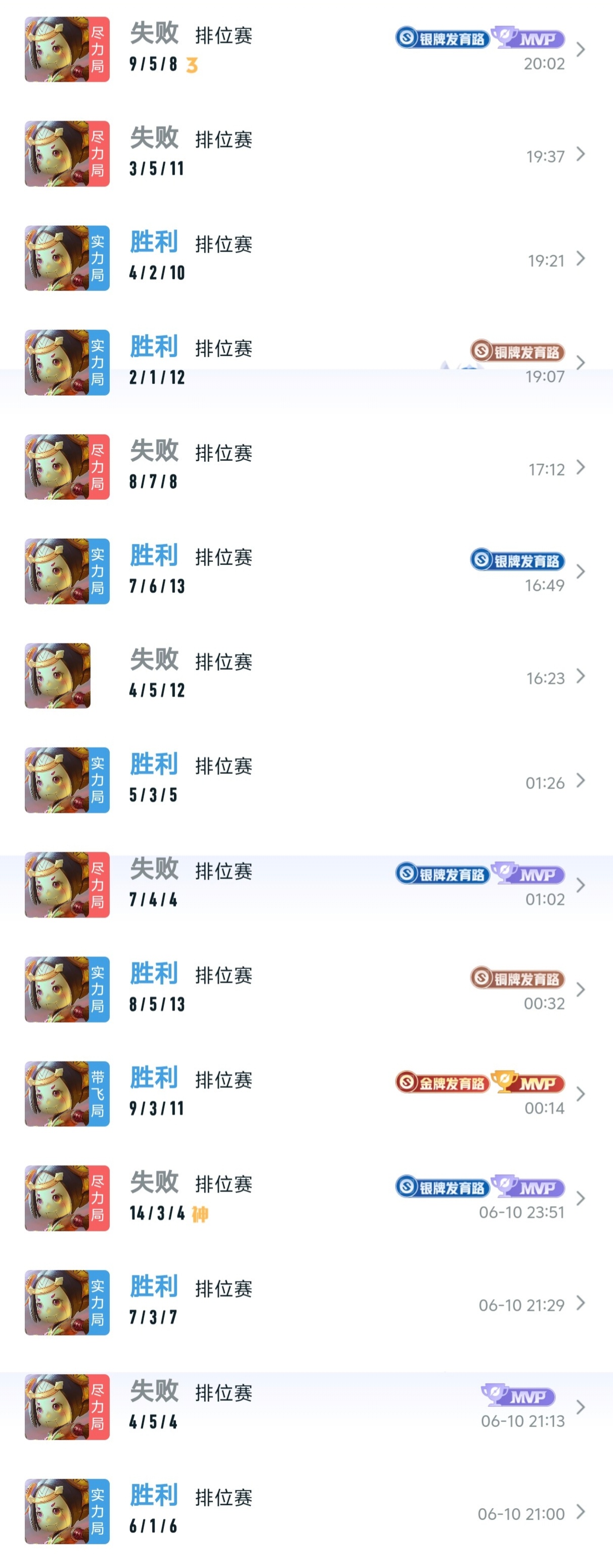 我只是想打个小卤蛋的标一直欺负我有意思不