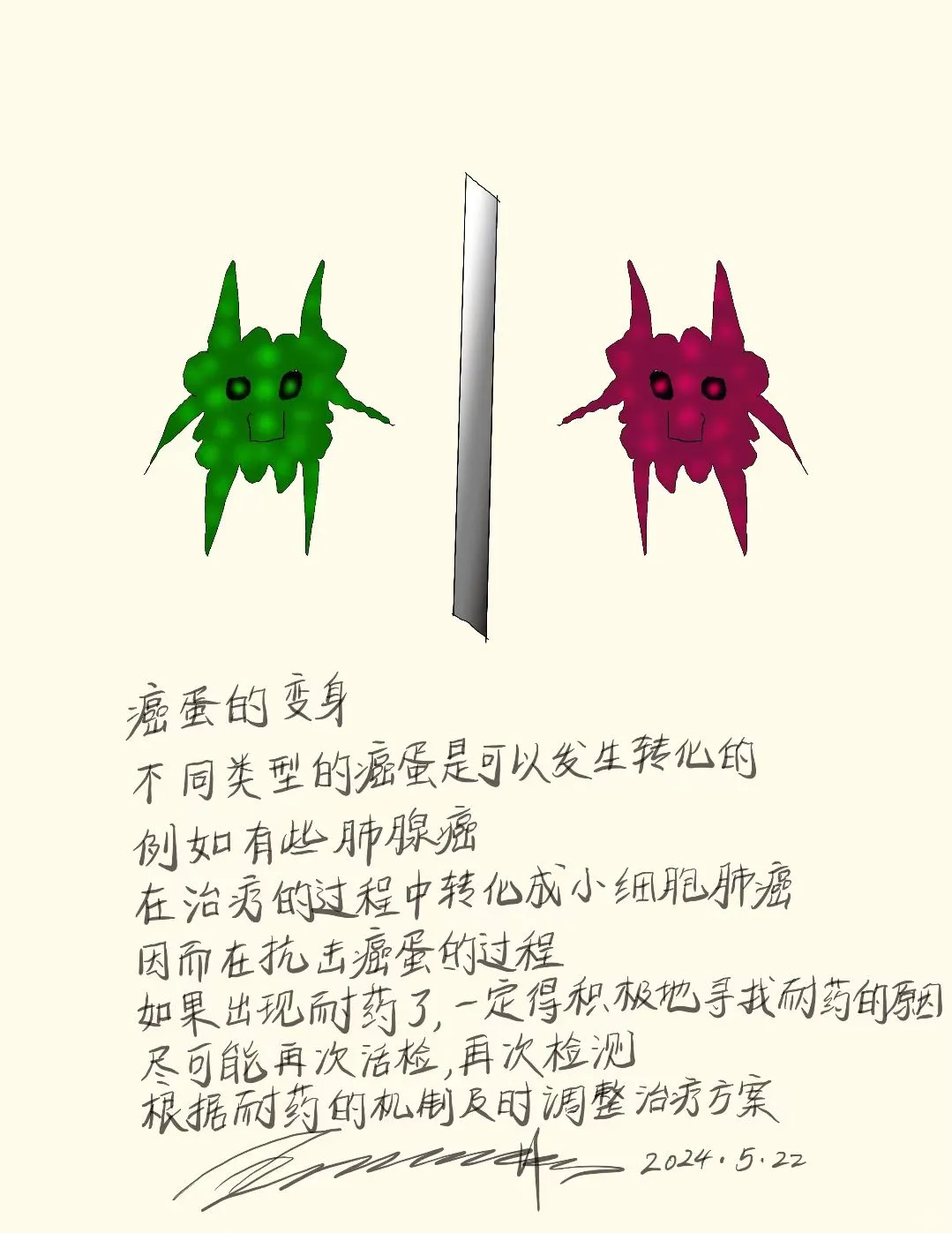 癌蛋的变身