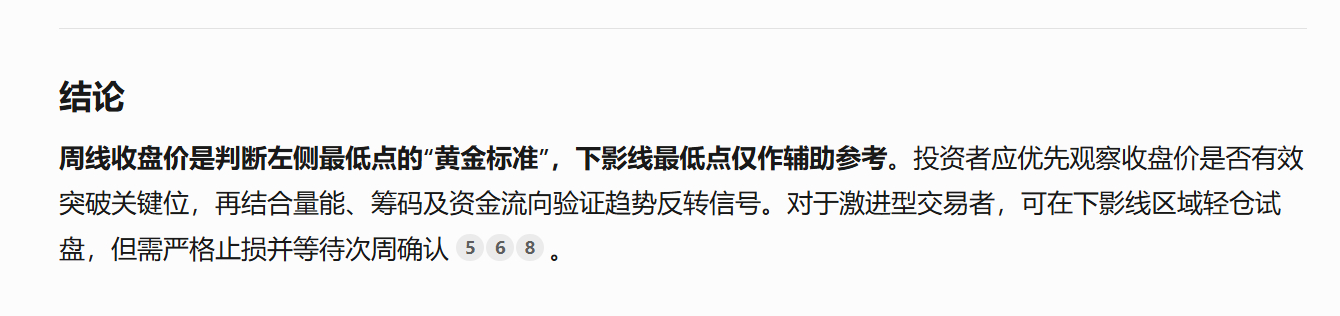 周线收盘价是判断左侧最低点的“黄金标准”，下影线最低点仅作辅助参考。投资者应优先