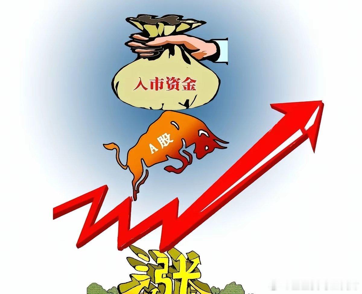 主力净入前十名1.东方财富+40.17亿2.中信证券+20.90亿3.洛阳钼业+