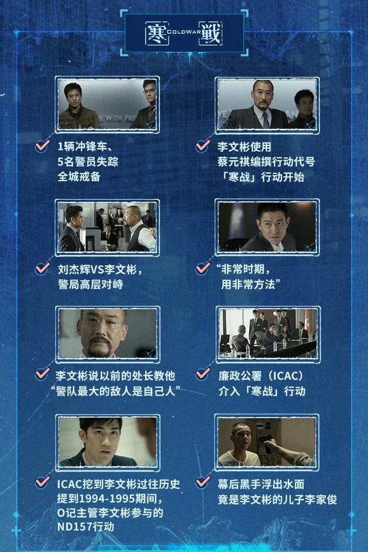 寒战 美味寒战真的夯，这一等就是十年了啊周润发、郭富城、梁家辉、古天乐、吴彦祖、