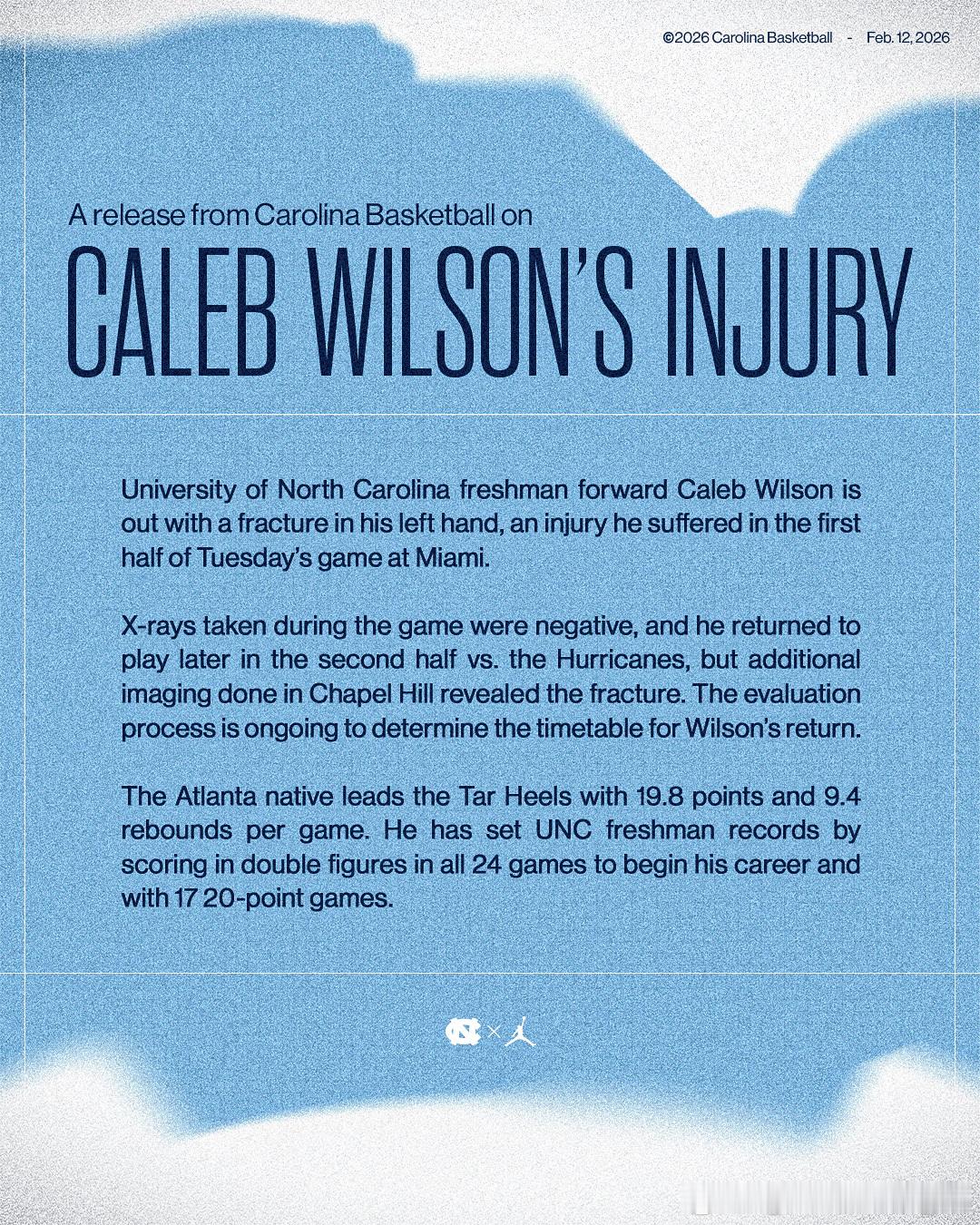 北卡罗来纳大学大一前锋凯莱布·威尔逊因左手骨折确认伤停，该伤势发生在本周二客场挑