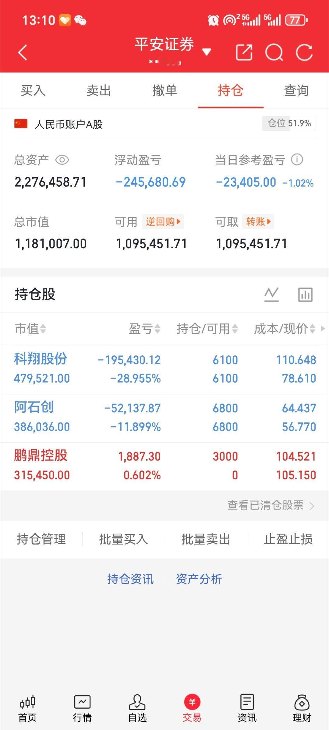 阿石创   科翔股份    鹏鼎控股