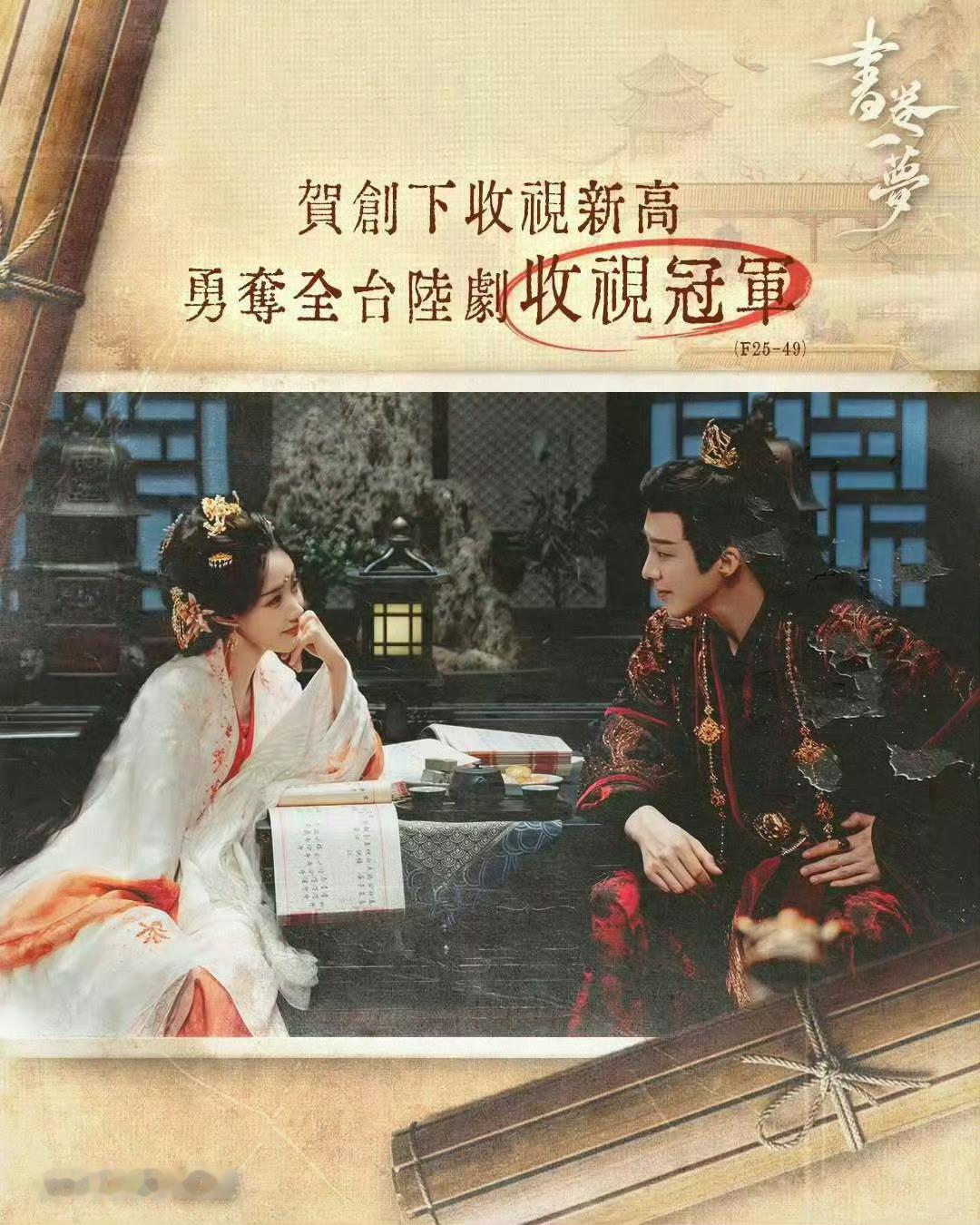 刘宇宁出品，当属精品！播了好几部都是当时的收视冠军书卷一梦全台陆剧收视冠军