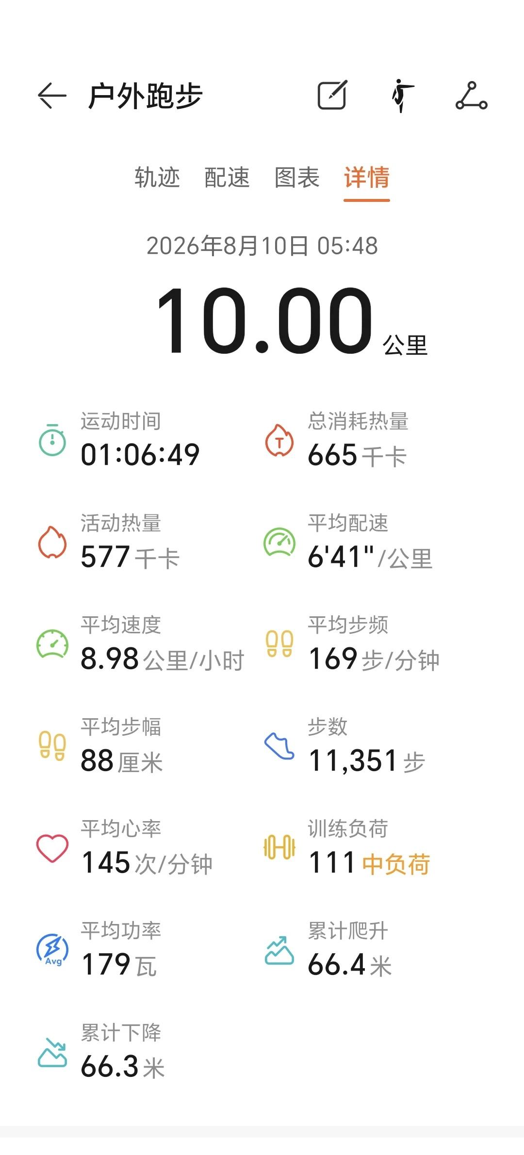 2026.8.10完成十公里晨跑，加油，👍
跑步打卡 享受跑步的乐趣 记录跑步