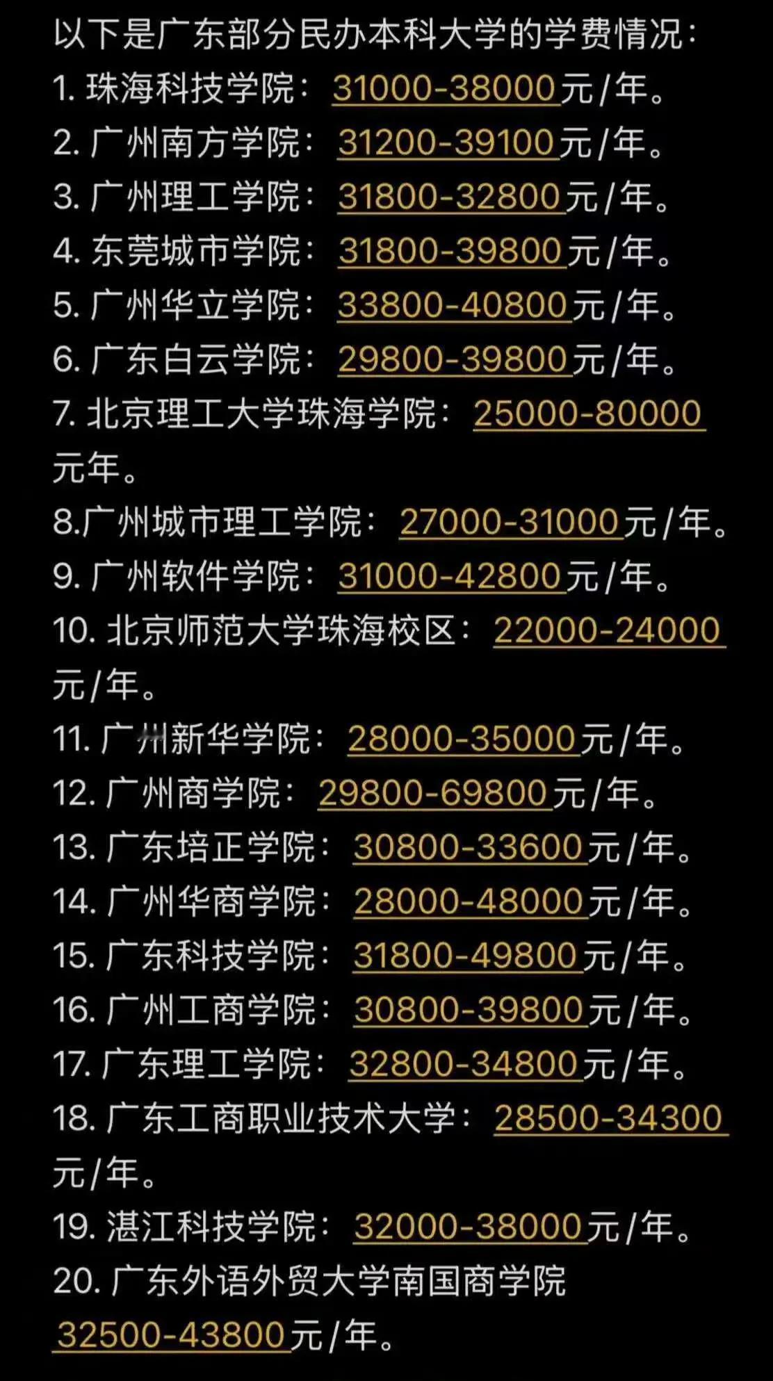 网传广东部分民办高校一年学费，貌似不便宜啊？