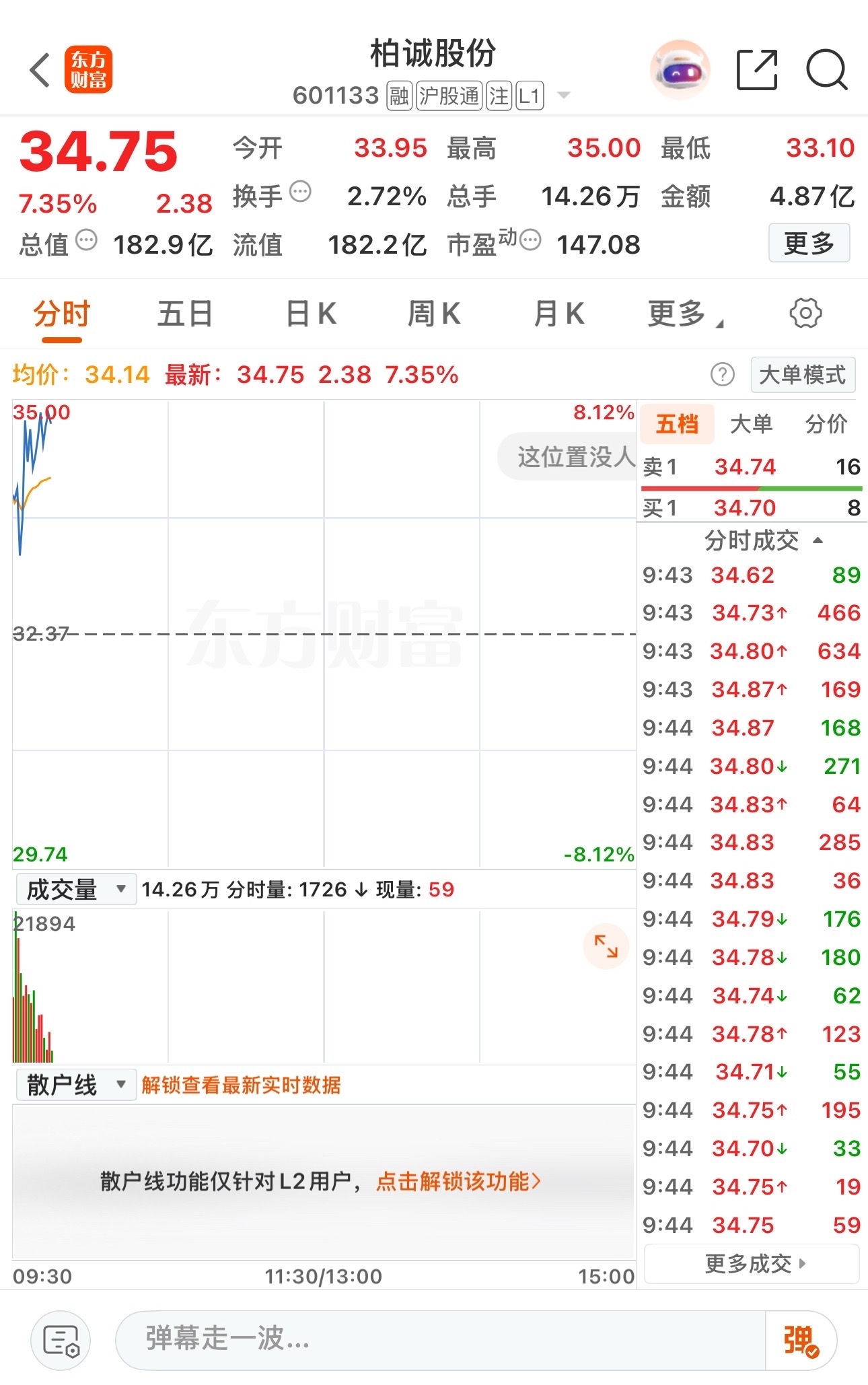 昨天粉丝群的晚间福利三只票，目前全部起飞！恭喜加入群内的粉丝