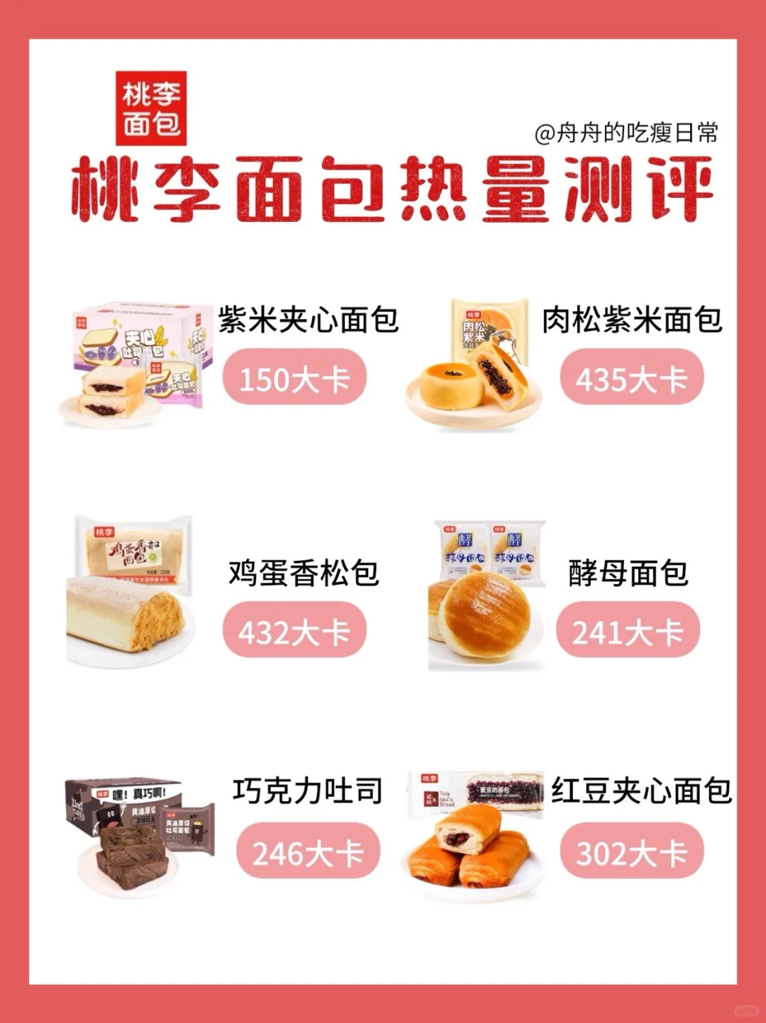 面包控有福啦❗️超全桃李面包热量测评🔥