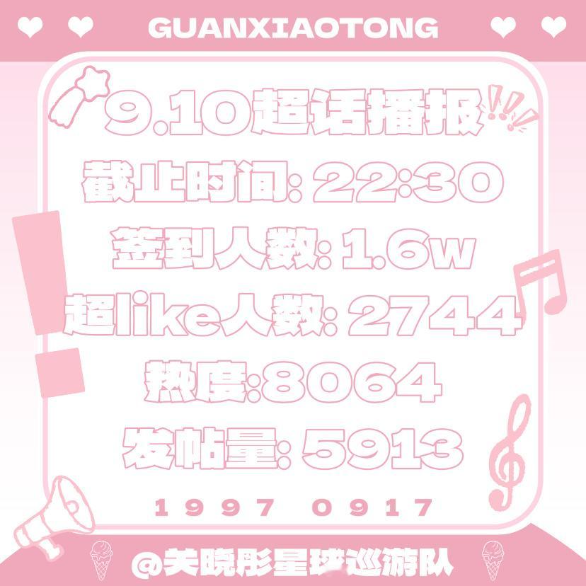 关晓彤[超话]  超话书局总结:日期📆               9.10截