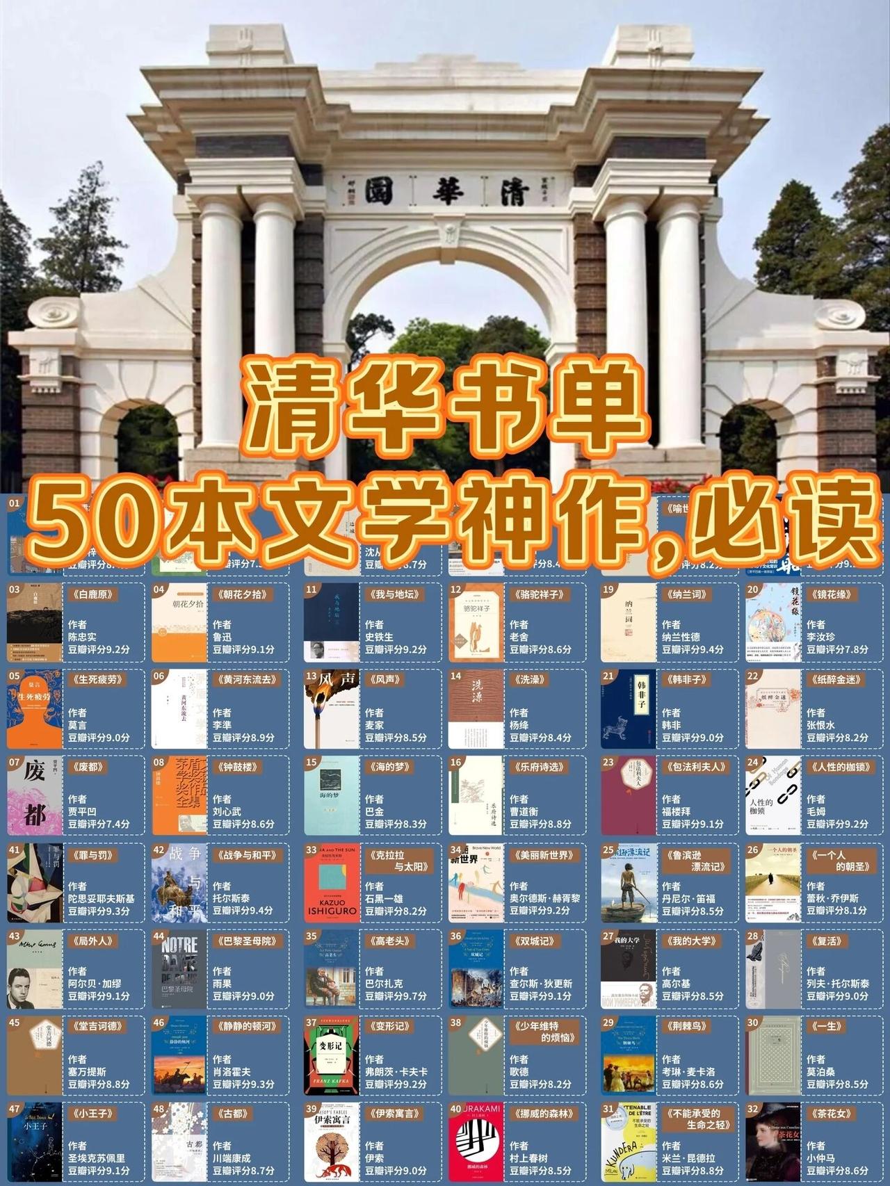 清华力推！50本必读书，全面提升文学素养近来我碰到了个超级难题，可愁死我了。
