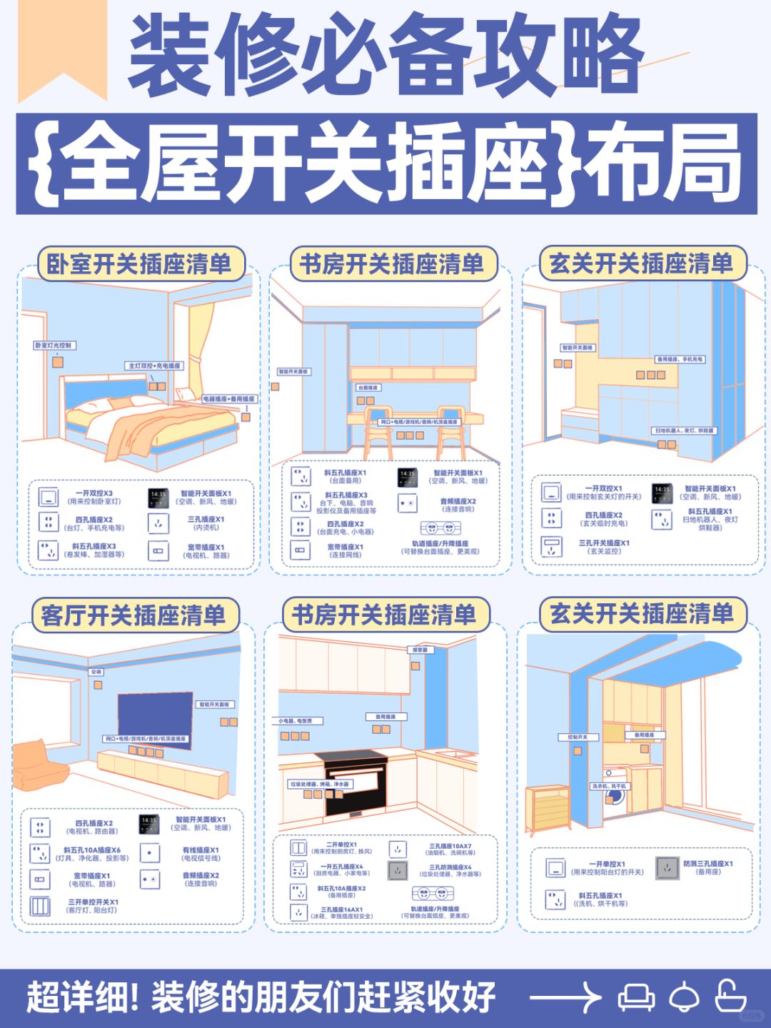 全屋开关插座布局一篇整明白✨装修必备‼️