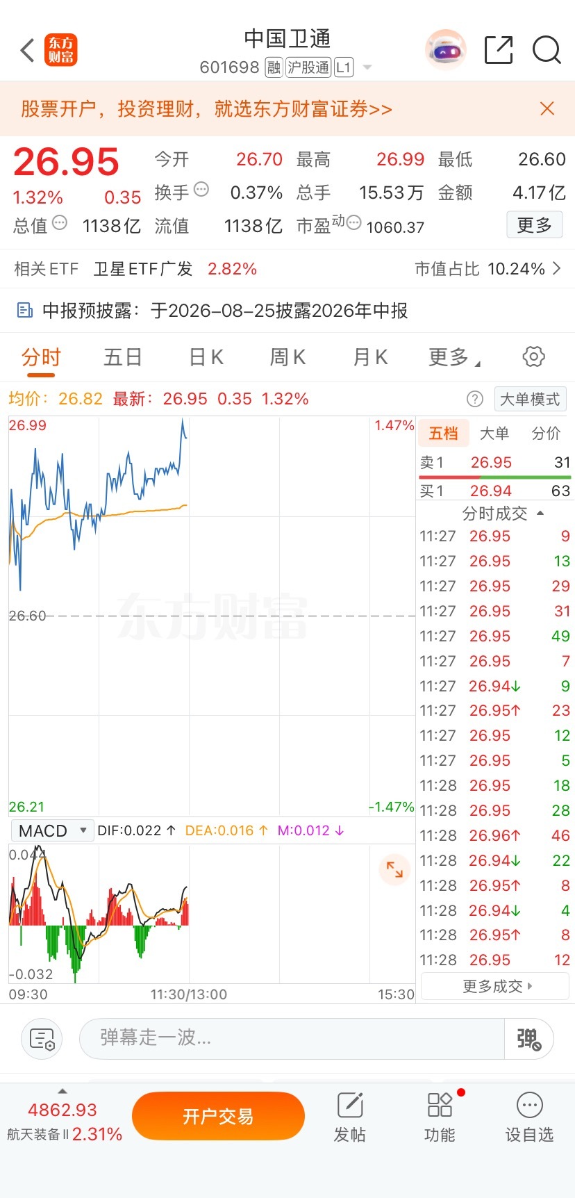 重要通知    战友们！  中国卫通，非常ok！  明白回复168  