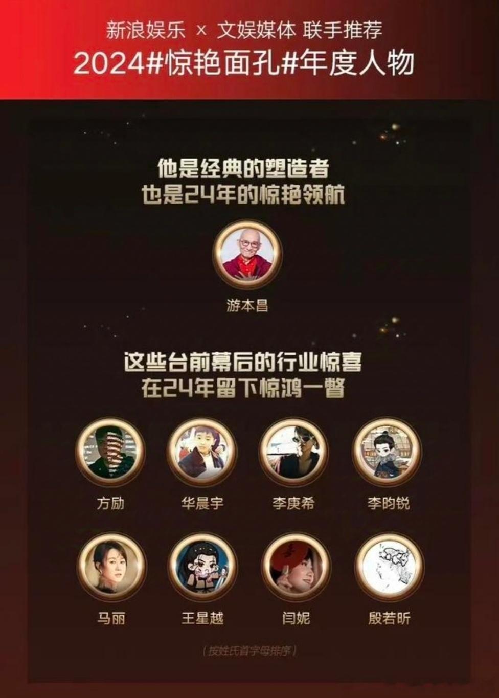 马丽闫妮官宣2024惊艳面孔 刚刚，新浪娱乐联合权威文娱媒体及行业资深从业人员共