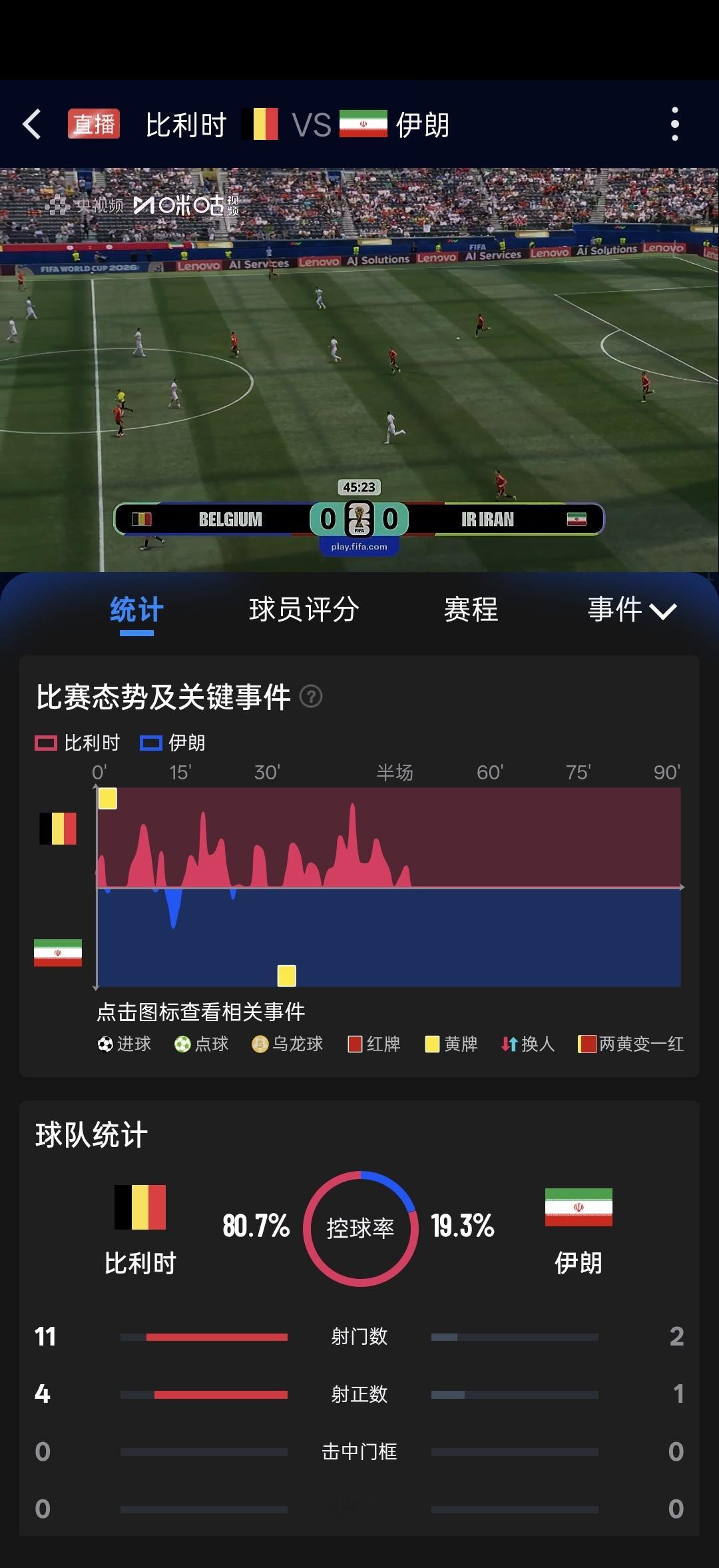 额滴神啊 