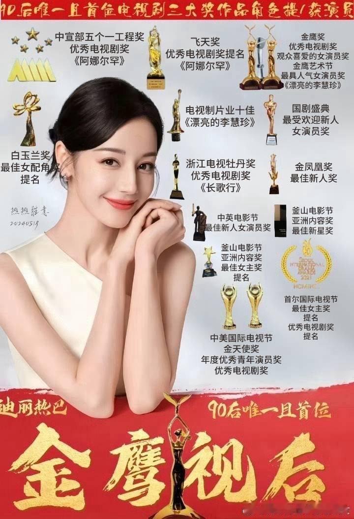 Dior在多个平台和杂志里介绍迪丽热巴为国际巨星，盛赞迪丽热巴的演员成就，赞叹迪