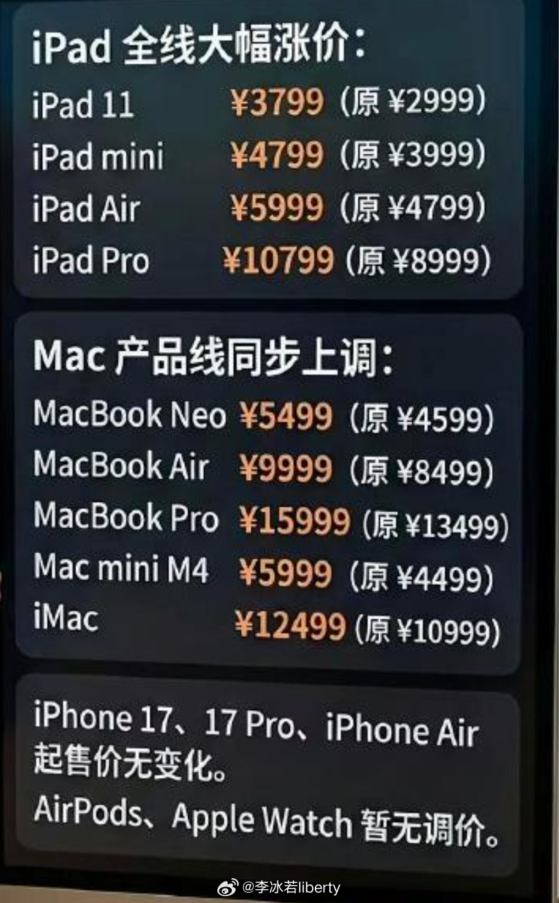 苹果店员也被涨价整懵了 涨幅全在15%以上，这要是之前买了的朋友，是不是觉得赚麻