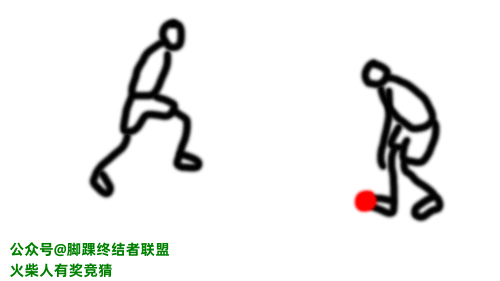 猜火柴人，这个球员是谁？提示：一个美国后卫。 