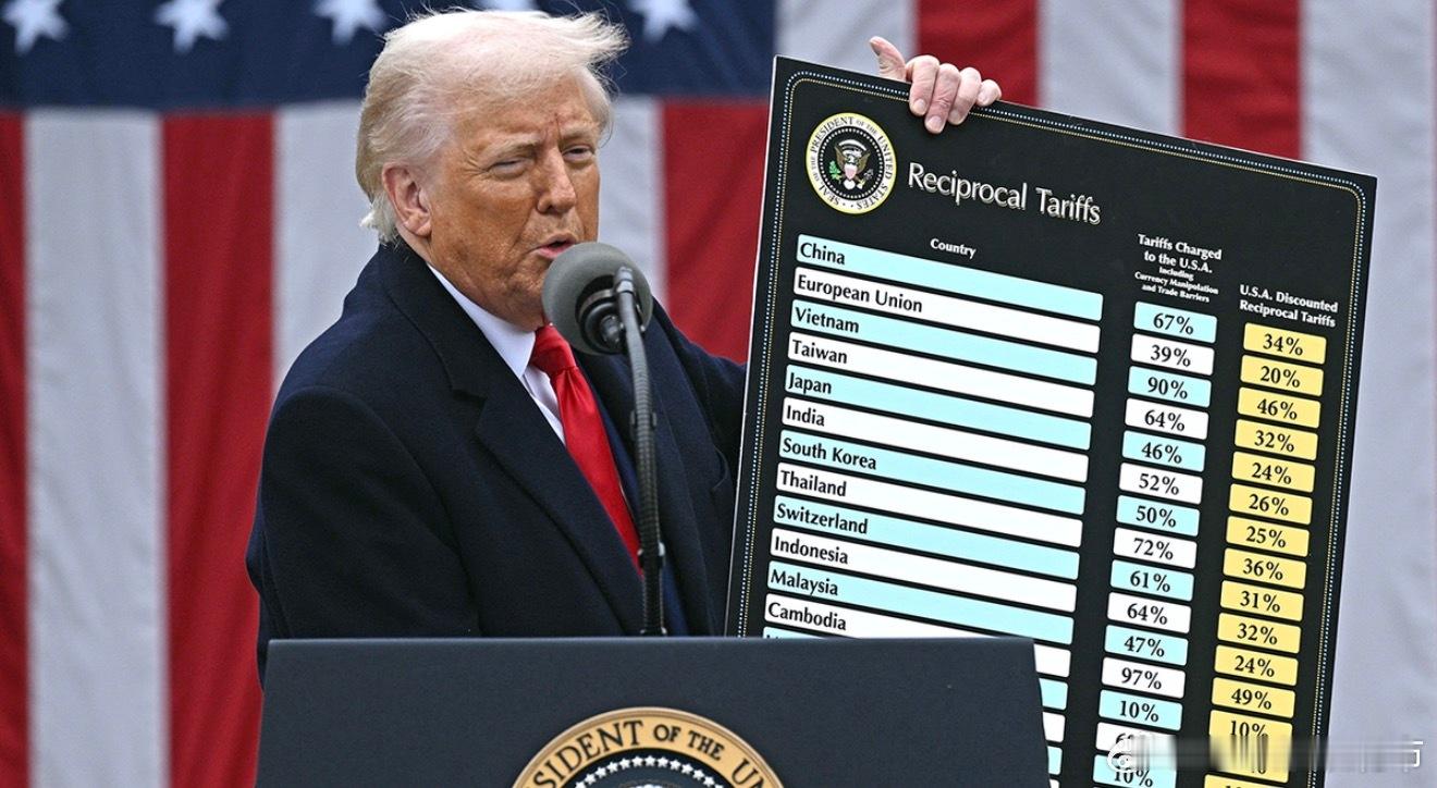 特朗普发文称将全球进口关税税率升至15%最高法院2月20日刚把那套“紧急关税”判