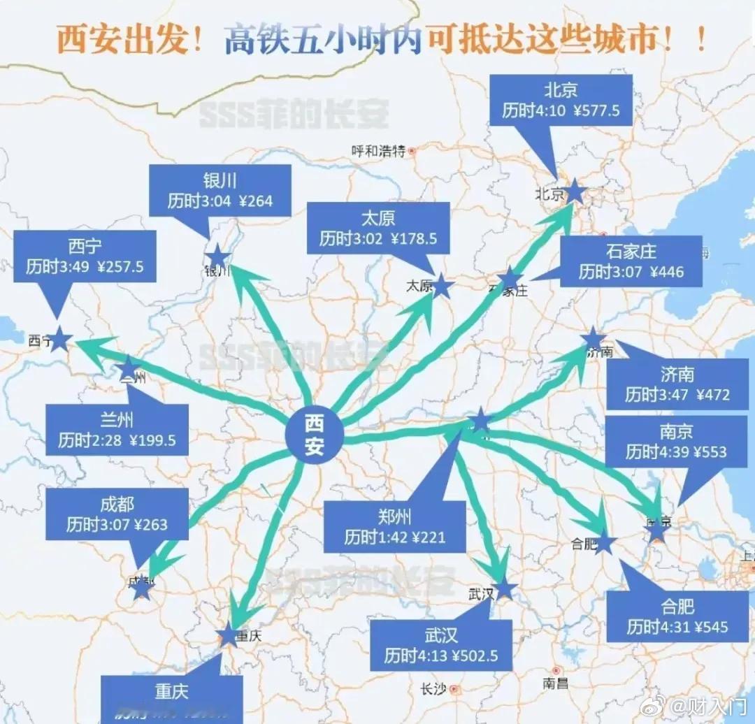 西安出发，高铁五小时内可抵达这些大城市 ​​​