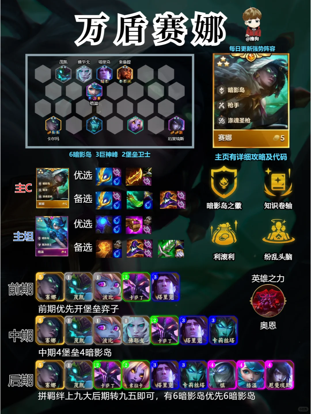 遇到赛娜别卖了！万盾赛娜对手根本打不死我