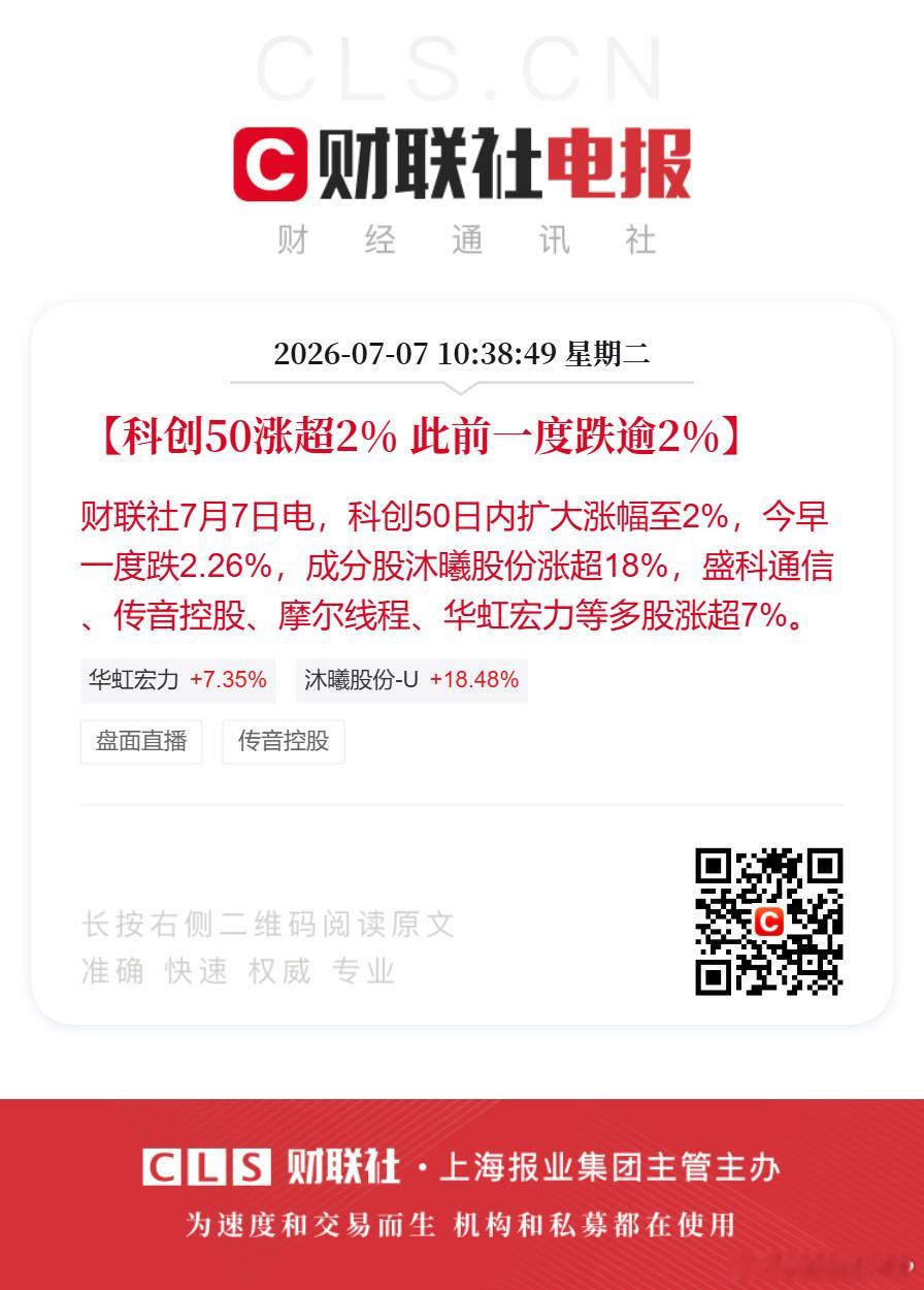 科创50又深V反弹【科创50涨超2% 此前一度跌逾2%】财联社7月7日电，科创5