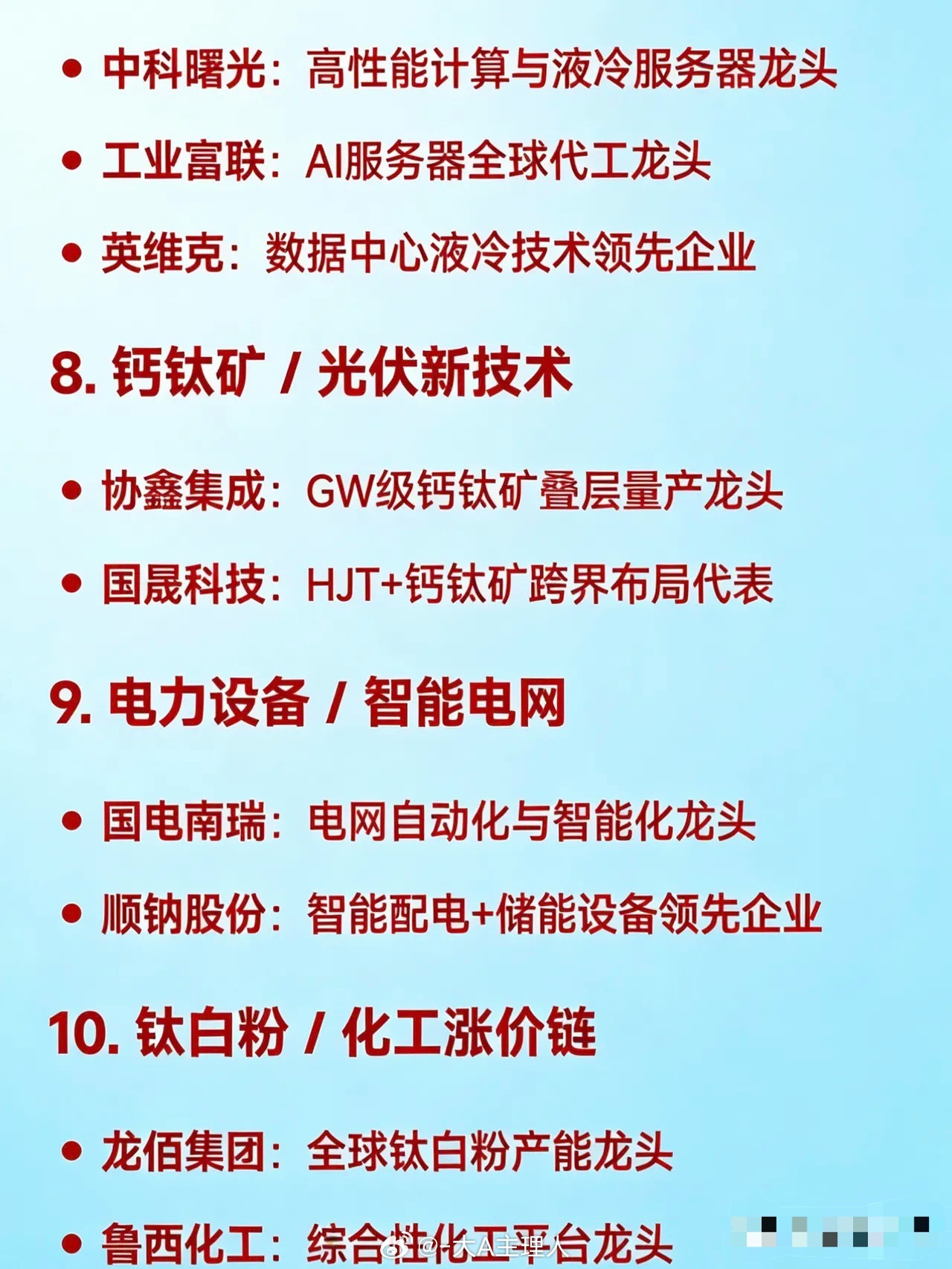 2026年3月19日十大热点科技及其产业链核心龙头1. 算力租赁铜牛信息：算力租