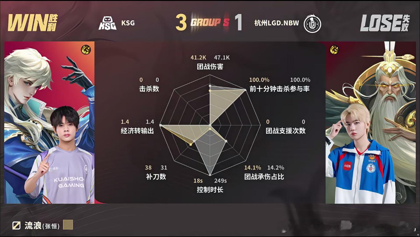 KSG第二轮S组首胜KSG战胜LGDNBW对抗路战神无言完美Carry全场，一手