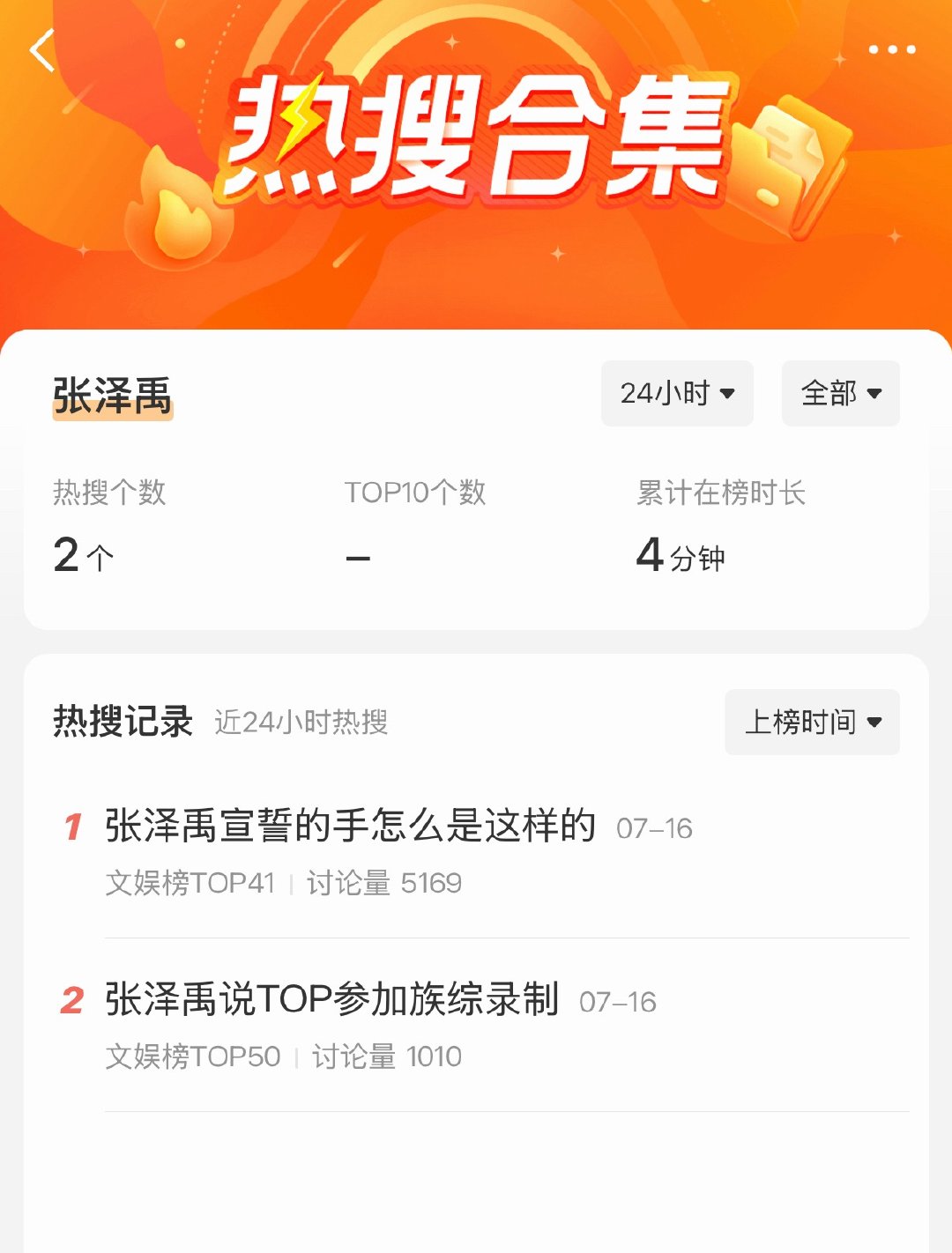 随机抽查一下，怪不得有那么多人破防，原来是朱志鑫在运动会第一天就拥有这么牛逼的出