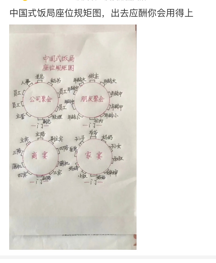 网友神回复，男人生活处处要细心，哈哈哈聪明的男同事。 ​​​