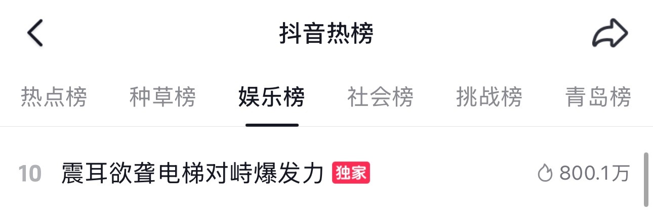 上痘印娱乐榜了，都来发发！！！ ​​​
