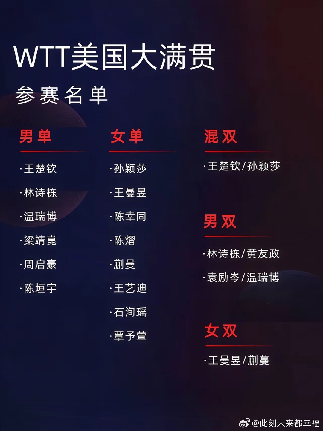 国乒全主力出征WTT美国大满贯🏆6月26日 - 7月5日，整整10天巅峰对决，