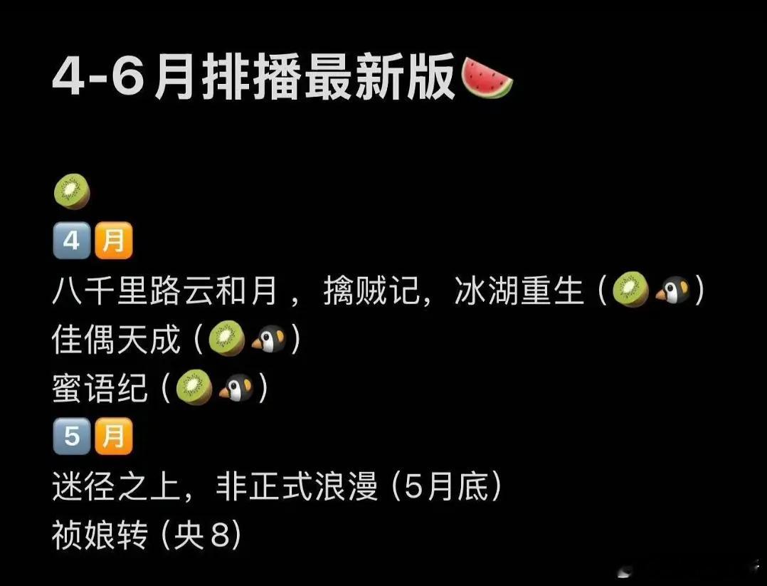 4-6月各平台预排，你们觉得哪部有机会杀出来？ 