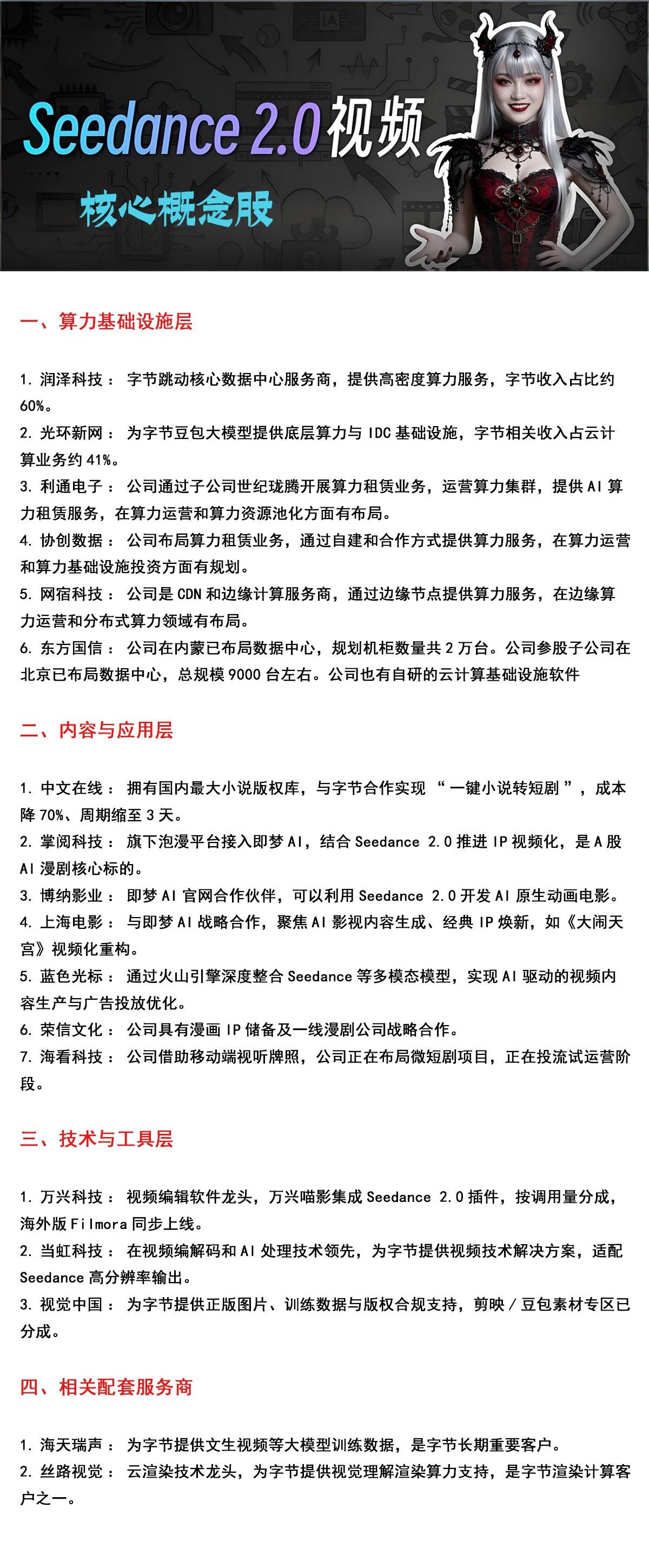 Seedance 2.0 核心概念股