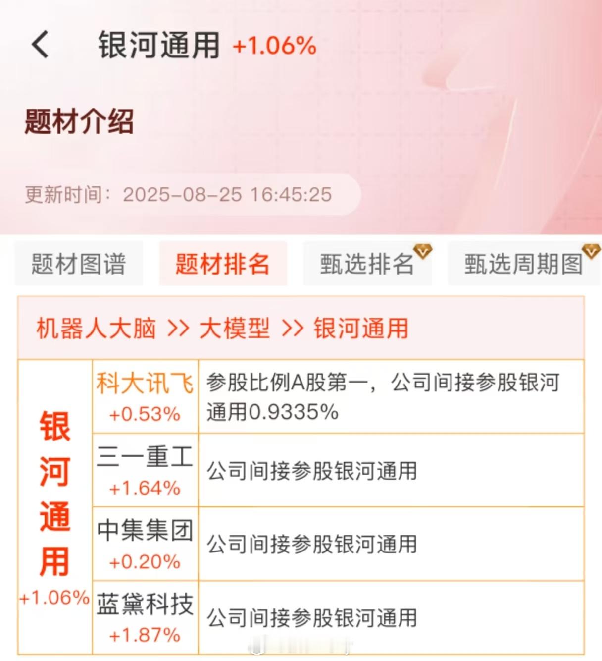 中央广播电视总台正式官宣银河通用机器人正式成为总台2026年春节联欢晚会指定具身