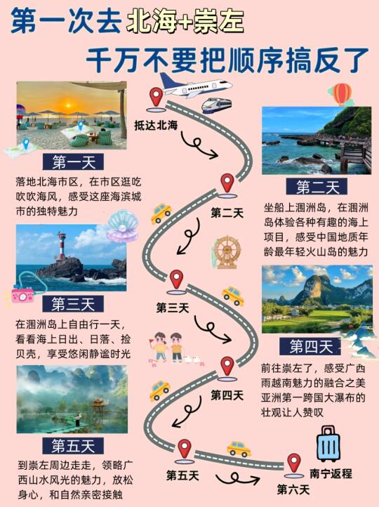 🔥北海+崇左不绕路5日游｜速来抄作业❗