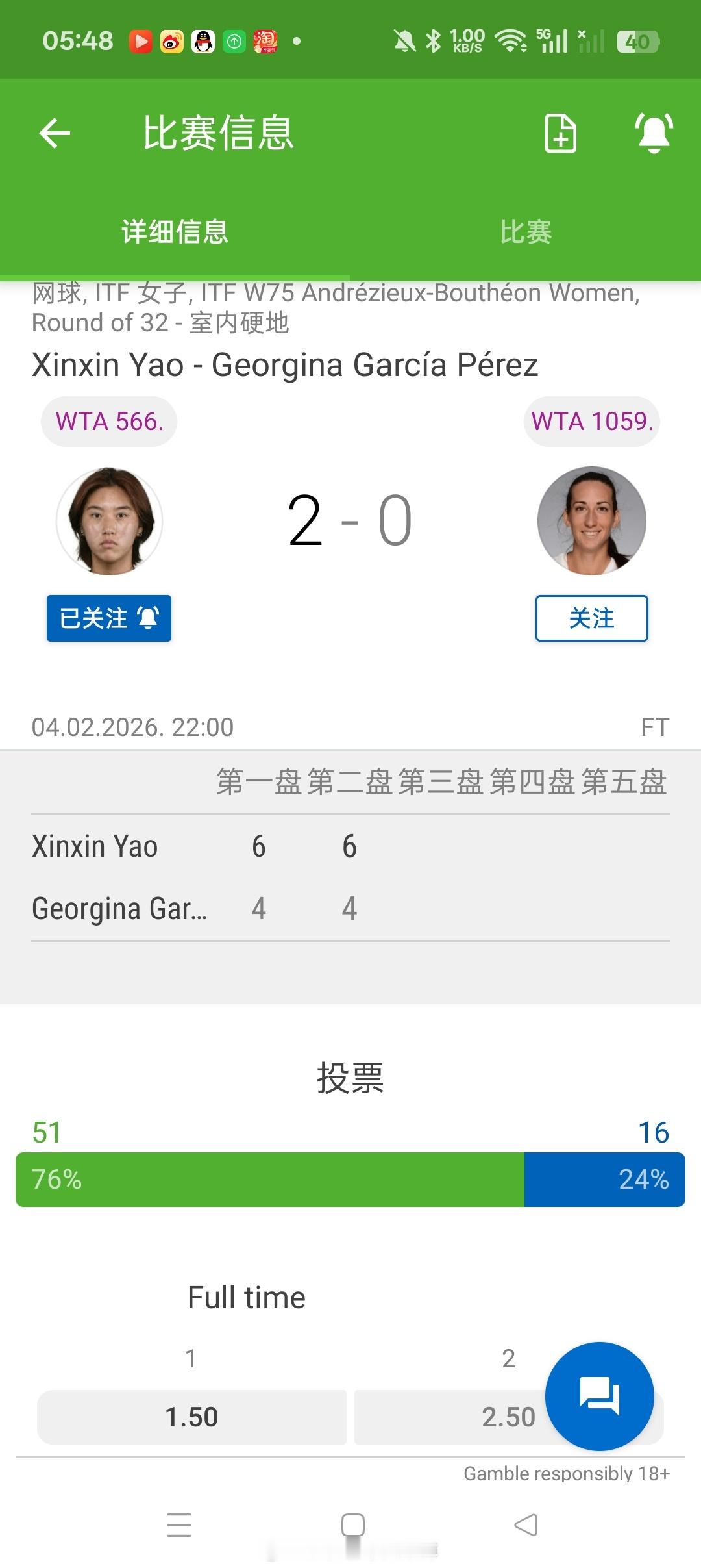 小花小草资讯 【昂德雷济约－布泰翁W75】女单第一轮资格赛突围的姚欣辛6-46-