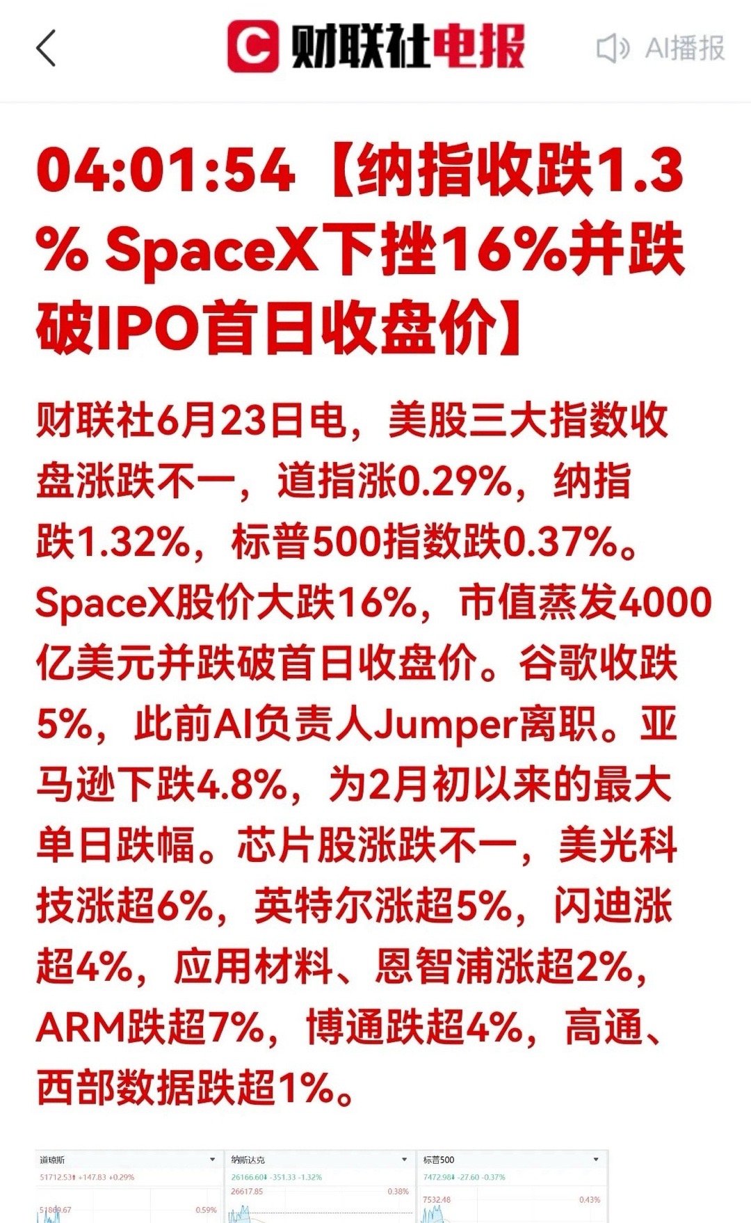 美股昨晚跌了不要慌，A股今天走独立行情隔夜美股分化走弱，A股今日开盘怎么走？一、