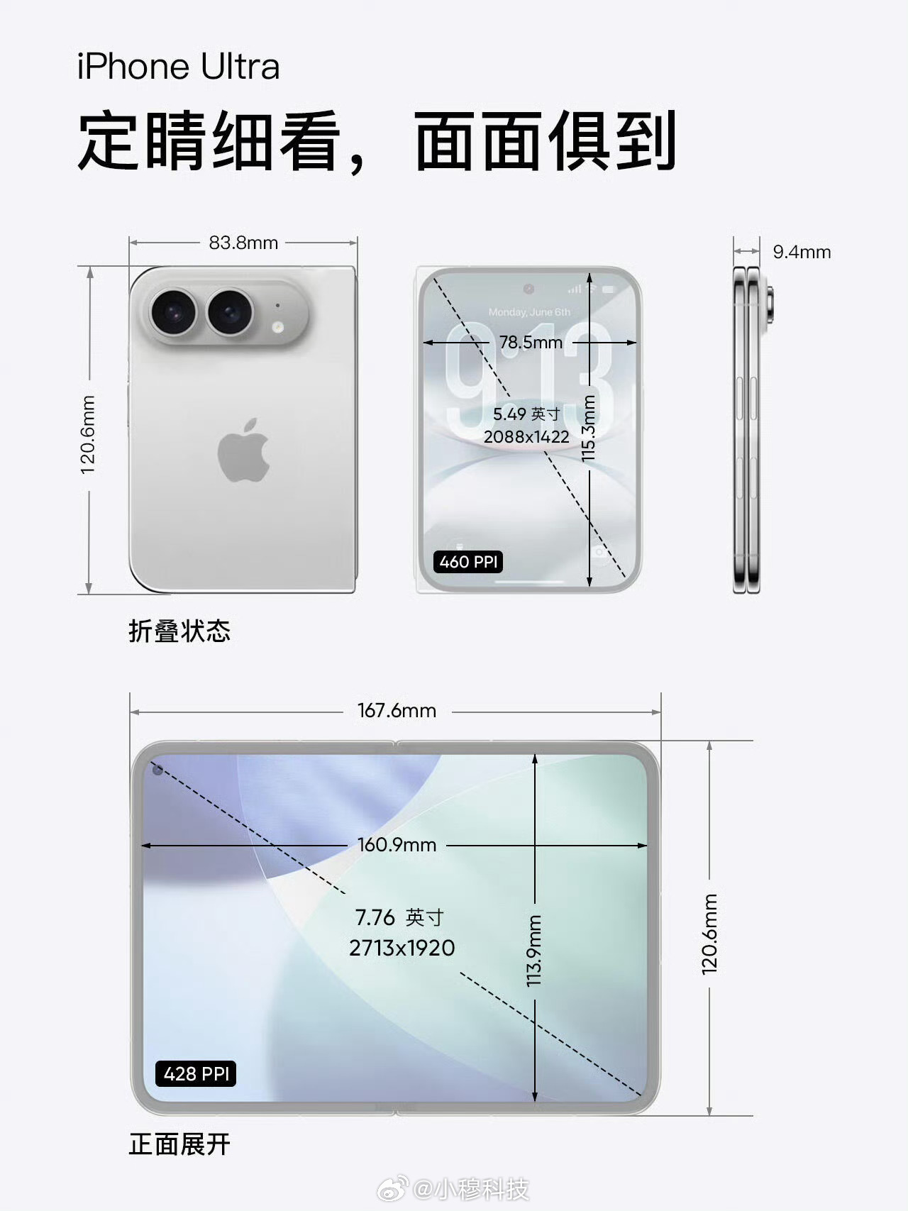 iPhone Ultra折叠屏初期备货超千万台要知道强如华为Pura X系列生命