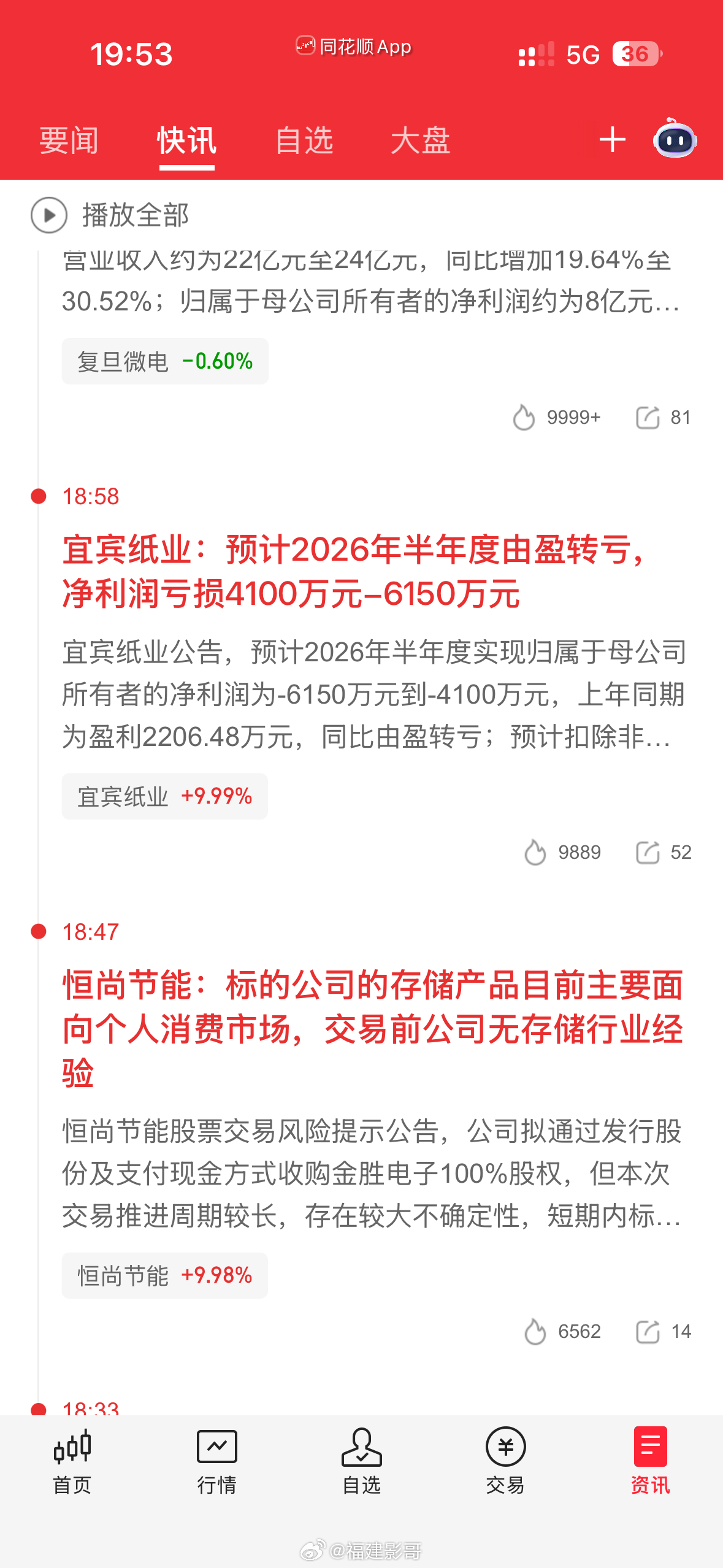 哪个股市，用业绩预计作为利好利空的？业绩没发出，就各种预计？ 