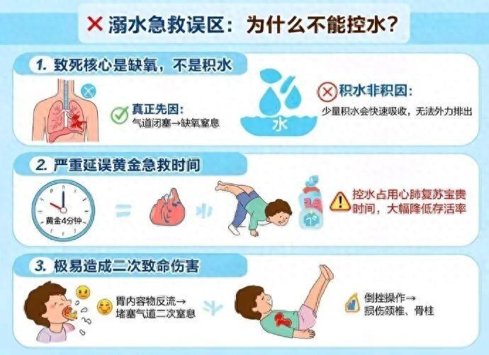 “太吓人！”浙江杭州，一个2岁的小女孩在家中洗澡，看护的大人临时有事离开几分钟，