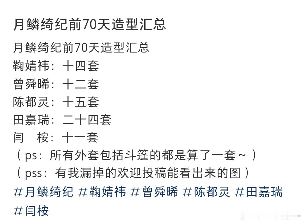 月鳞绮纪前70天造型汇总🈶鞠婧祎：14 套 ，  曾舜晞：12 套陈都灵：15